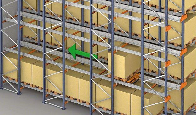 穿梭車貨架